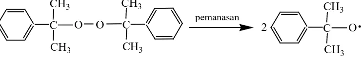Gambar 2.6 Reaksi dekomposisi dikumil peroksida 