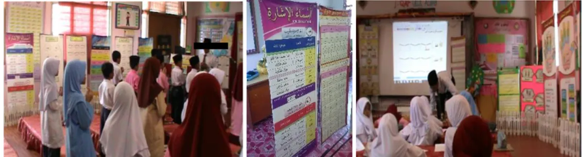 Gambar  4.4  Suasana  Bilik  j-QAF  tempat  berlangsungnya  proses  pengajaran  dan  pembelajaran Ustaz Munir (PK1) 