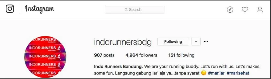 Gambar 6. Akun Instagram Indorunner Bandung 