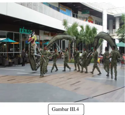 Gambar III.4 