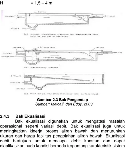 Gambar 2.3 Bak Pengendap  Sumber: Metcalf  dan Eddy, 2003 