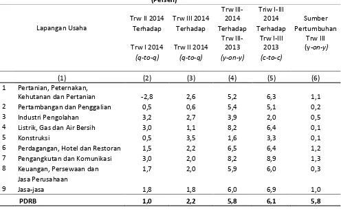 Tabel 1 