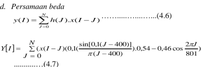Gambar 5.1. Pola jaringan syaraf tiruan  Dalam  jaringan  syaraf  tiruan,  suatu  jangka  waktu (disebut  epoch) adalah satu set putaran   vektor-vektor  pelatihan