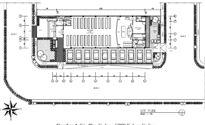 Gambar 1. Site Plan Gedung GPIB Kelapa Gading 