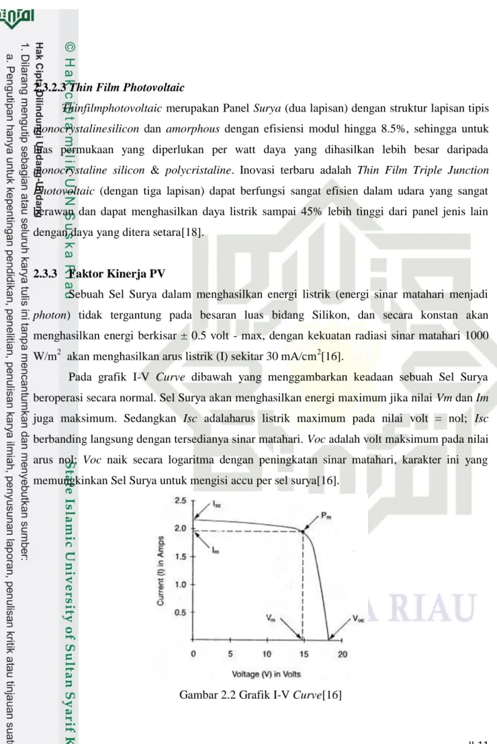 Gambar 2.2 Grafik I-V Curve[16] 
