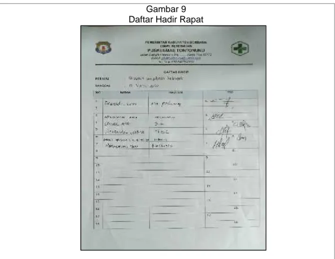 Gambar 9 Daftar Hadir Rapat