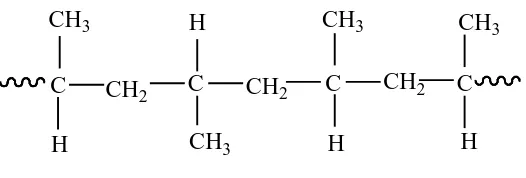 Gambar 2.1 Struktur Polipropilena 