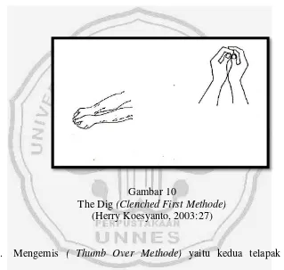 The Dig Gambar 10 (Clenched First Methode) 