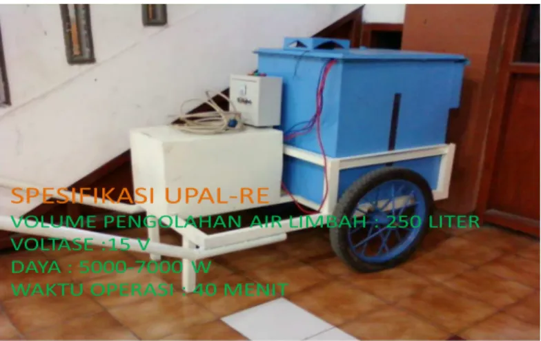 Gambar 5. Hasil Perakitan UPAL-RE