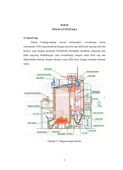 Gambar 2.1 Bagian-bagian Boiler