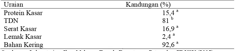 Tabel 5. Kandungan nilai gizi bungkil inti sawit 