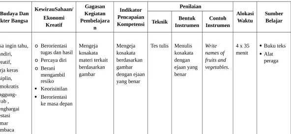 gambar ejaan yang 