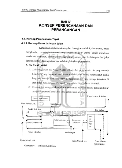 BAB IV KONSEP PERENCANAAN DAN PERANCANGAN