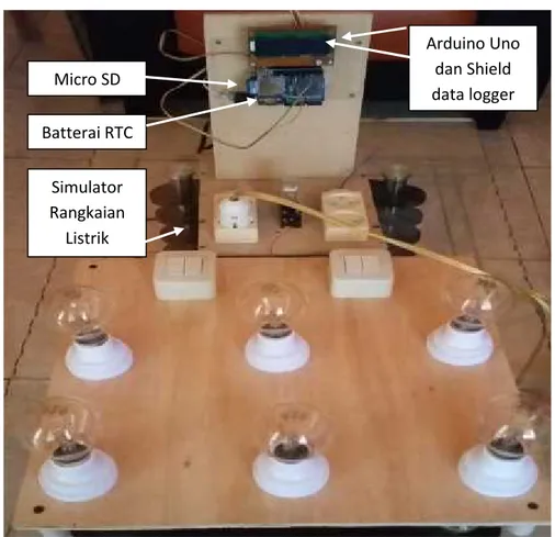 Gambar 6. Modul Arduino dan Simulator Rangkaian Listrik
