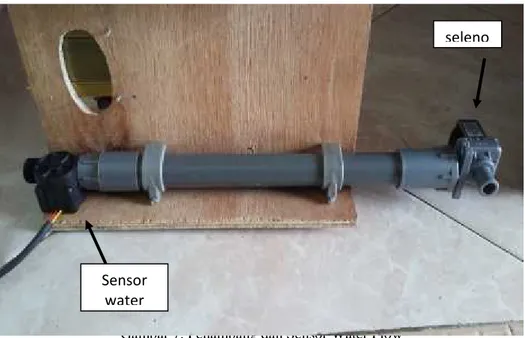 Gambar 7. Penampang dan Sensor Water Flow