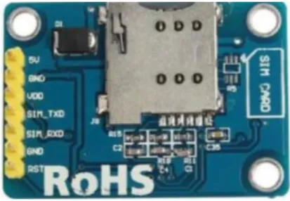 Gambar 3 Mikrokontroller Arduino Uno 