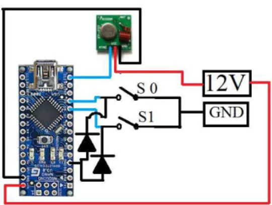 Gambar 5 Rangkaian Remote 