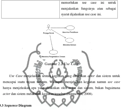 Gambar Keterangan 