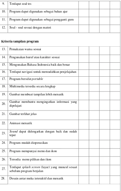 Gambar membuat tampilan lebih menarik 