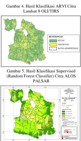 Tabel  1.  Tabel  Perbandingan  Luasan  Hasil  Klasifikasi Hutan dan Non Hutan Citra Landsat  8 OLI/TIRS dan ALOS PALSAR Dengan Peta  Kehutanan  m
