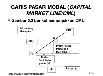 Gambar 5.2 berikut menunjukkan CML: