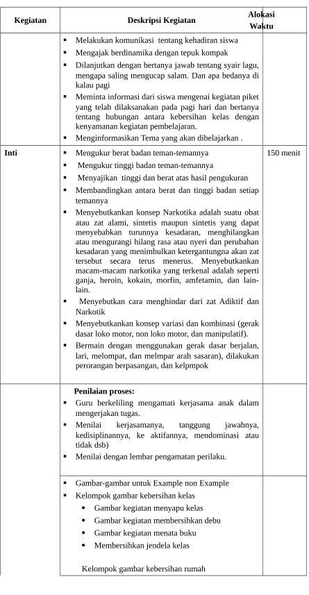 Gambar-gambar untuk Example non Example 