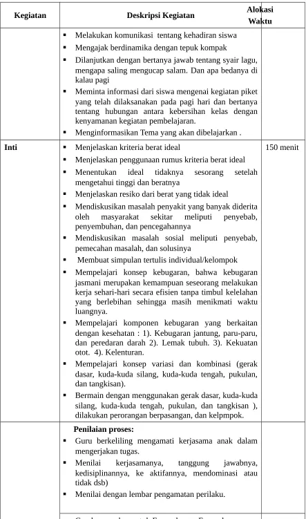 Gambar-gambar untuk Example non Example 