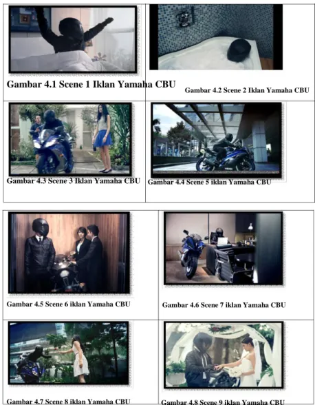 Gambar 4.1 Scene 1 Iklan Yamaha CBU