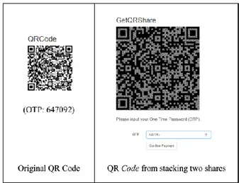 Gambar 10. Contoh QR Code asli dan QR Code hasil rekonstruksi  kriptografi visual 