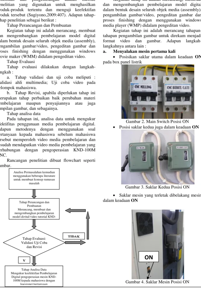Gambar 2. Main Switch Posisi ON 