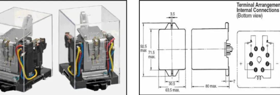 Gambar 4.11.  Automatic Lacthing Relay ( ALR ). 