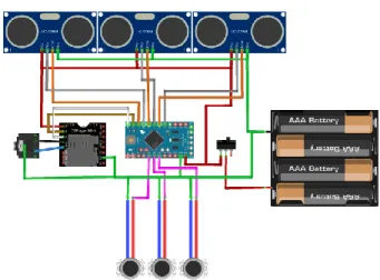 Gambar 4. Rangkaian Sensor Ping ke Arduino 