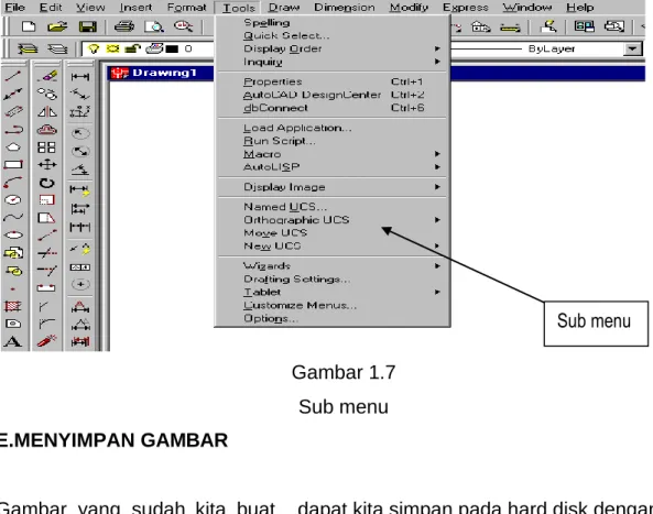 Gambar 1.6  Menu-bar 