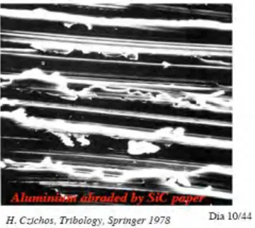 Gambar 2.10 Pengamatan micrographs keausan abrasif 