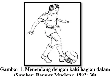 Gambar 1. Menendang dengan kaki bagian dalam  (Sumber: Remmy Muchtar, 1992: 30) 