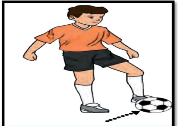 Gambar 4. Menghentikan bola dengan kaki bagian dalam  Sumber: Roji (2014: 4) 