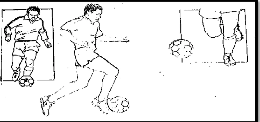 Gambar 11. Menggiring Bola dengan Punggung Kaki  (Sumber: Sucipto, 2000: 31) 