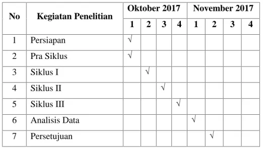 Tabel 1. Jadwal Penelitian
