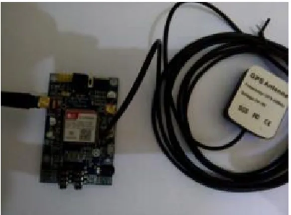 Gambar 3 Modul SIM808 EVB V3.2  3) Kartu SIM  :  digunakan untuk provider komunikasi GPRS/GSM