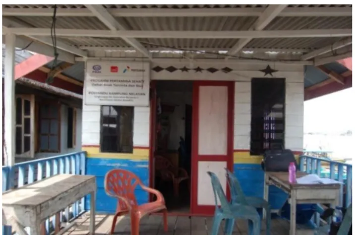 Gambar 4.3 Posyandu di Kampung Nelayan 