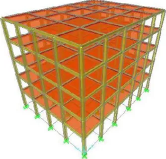 Gambar 2.5 pemodelan struktur dengan SAP 
