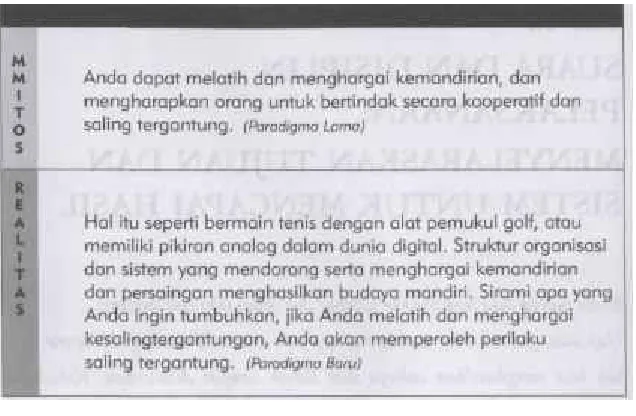 GAMBAR 12.2 