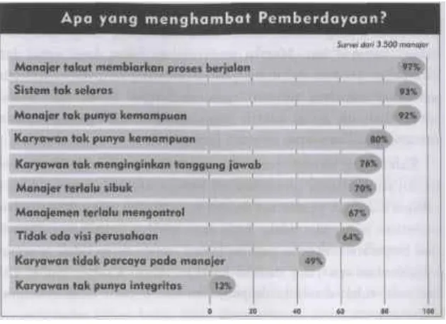 GAMBAR 13.3 