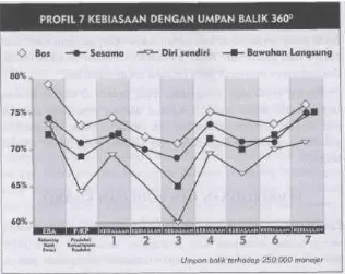 GAMBAR 13.4 