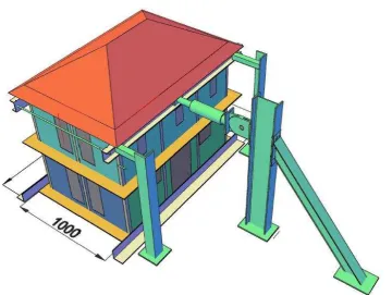 GAMBAR 9: TAMPAK BELAKANG RUMAH MODEL DENGAN PEMBEBANANDAN PENGUKURAN