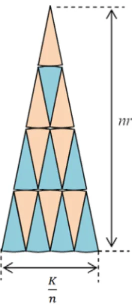 Gambar 1. Pola segitiga dengan ukuran 