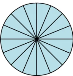 Gambar 6. Lingkaran sebagai gabungan 