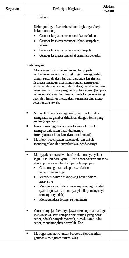 Gambar kegiatan membersihkan selokan