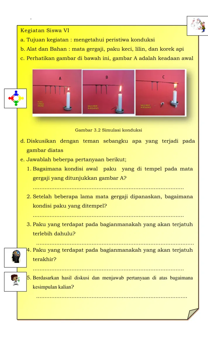 Gambar 3.2 Simulasi konduksi 