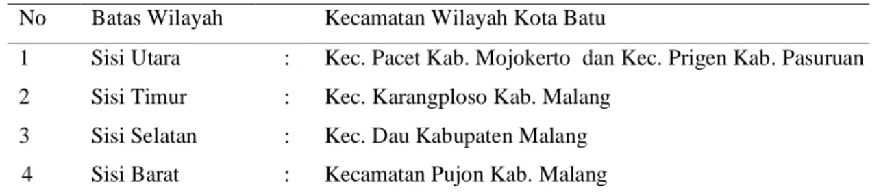 Tabel 3. Batas-batas Wilayah kota Batu No  Batas Wilayah  Kecamatan Wilayah Kota Batu 